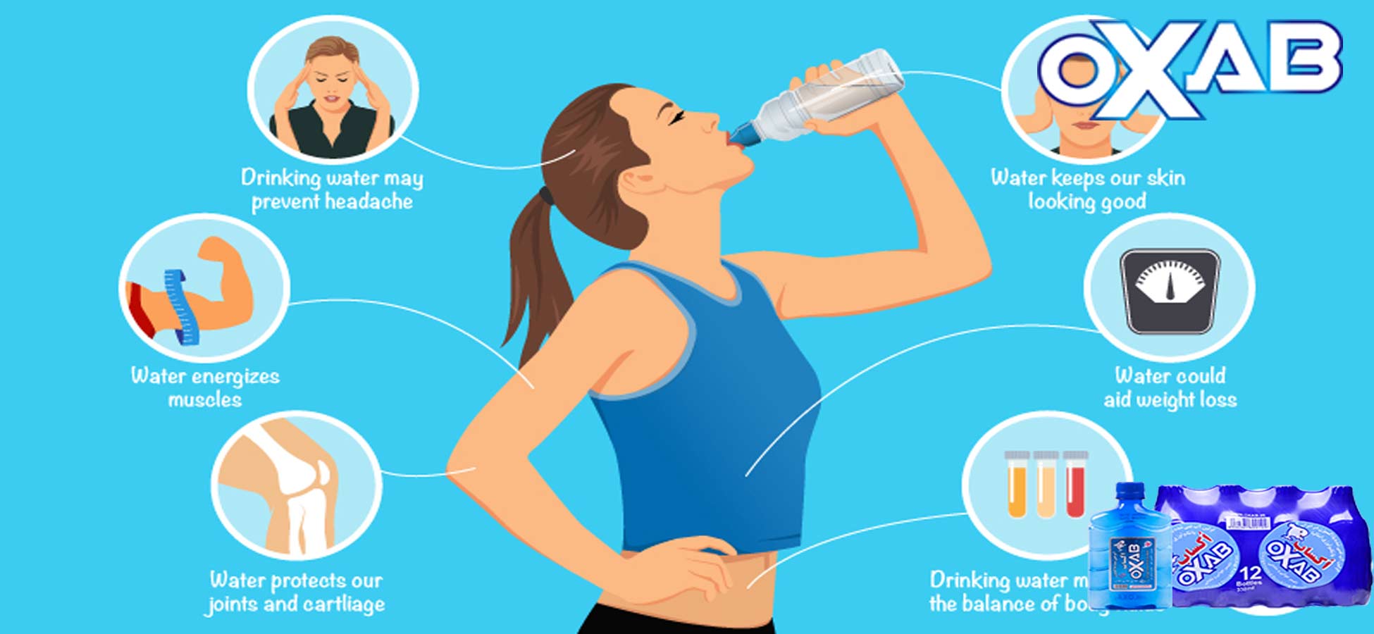وقتی شروع به نوشیدن آب می کنید چه اتفاقی در بدن می افتد؟