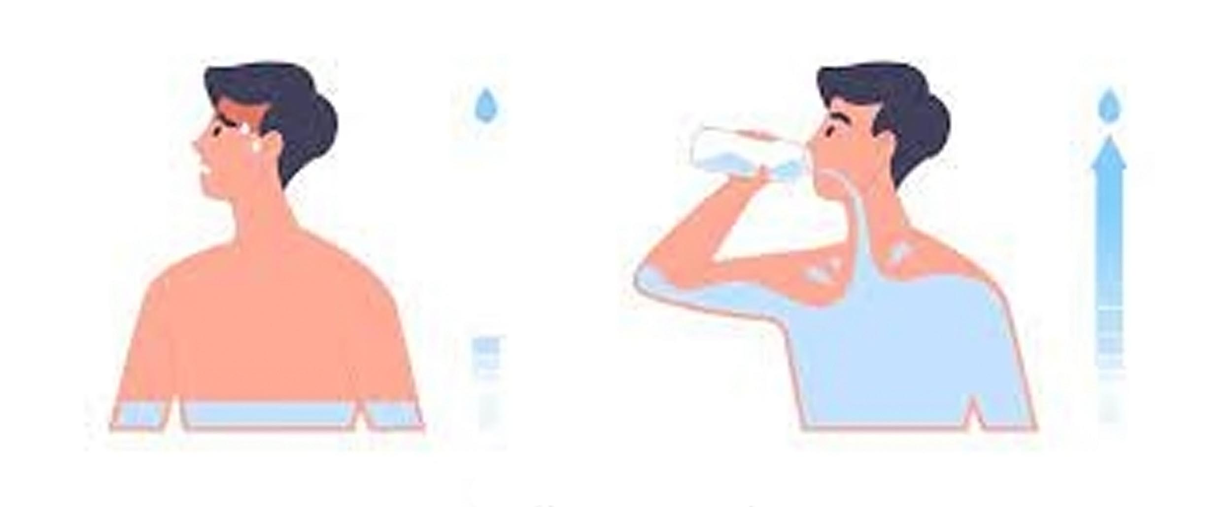 آب نوشیدن